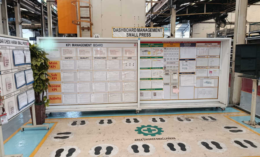 Sliding White Board Multifungsi